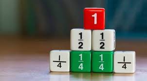 Imagem do post Razão e Proporção: base para muitos problemas de Matemática